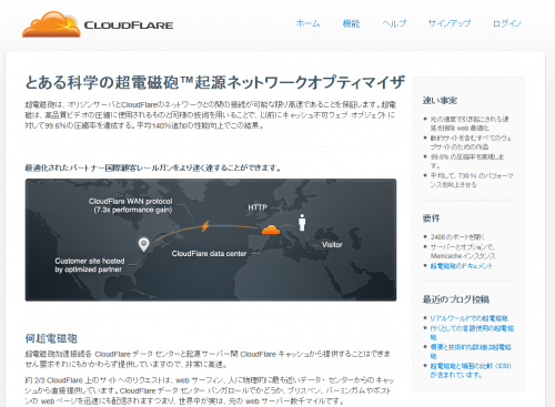 CloudFlare2