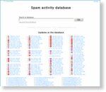 Spam activity database