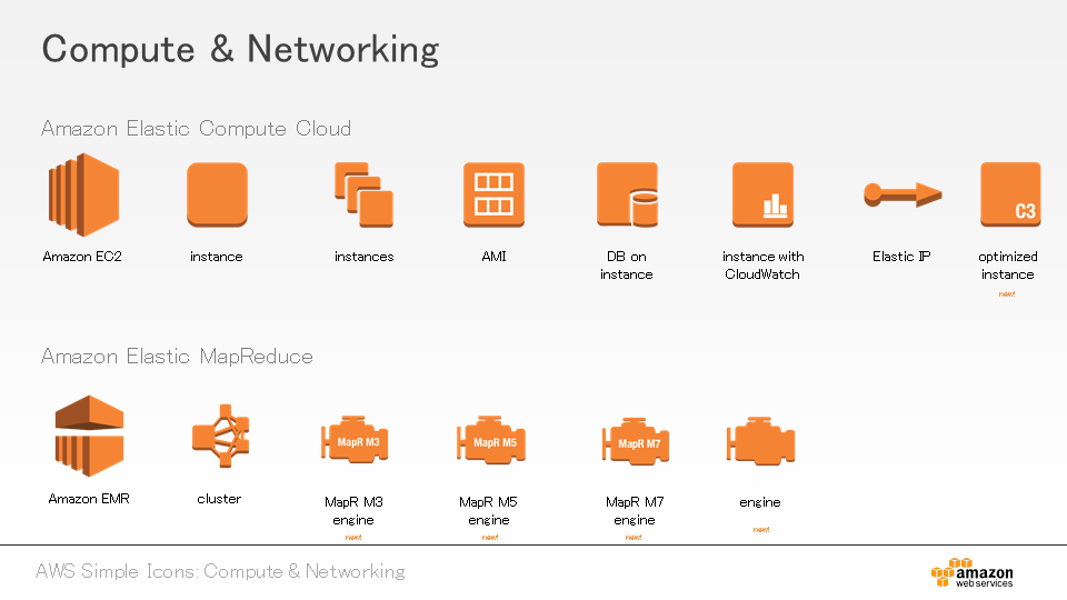 Aws Amazon Web Servicesのアイコン一覧 ハルパス