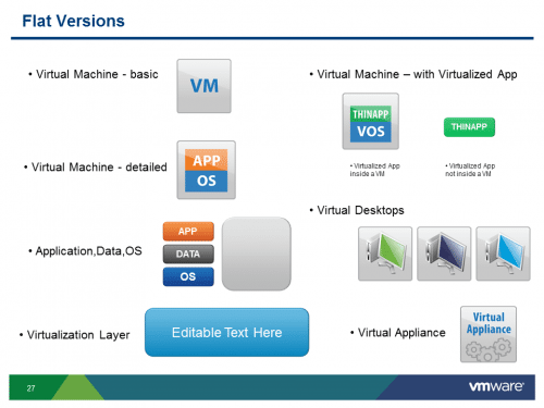 VMware PowerPoint Icons (25)