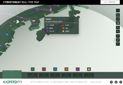 cyberthreat-real-time-map (4)