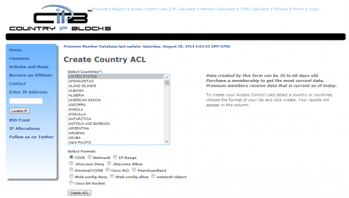 CIPB Create Country ACL