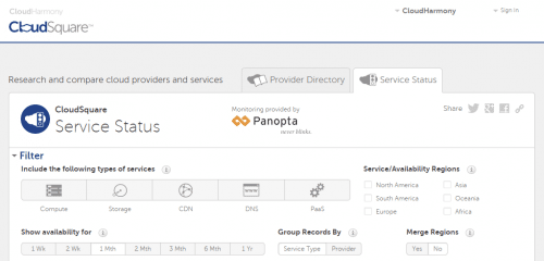 CloudSquare Service Status (1)