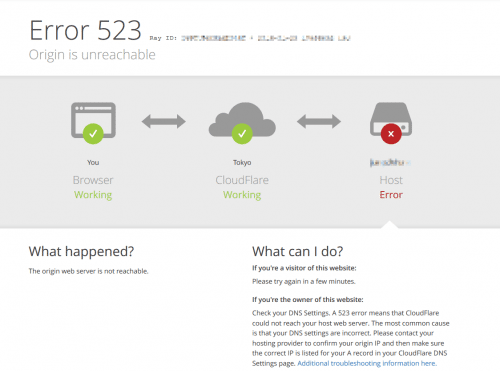 CloudFlare Error 523 Origin is unreachable