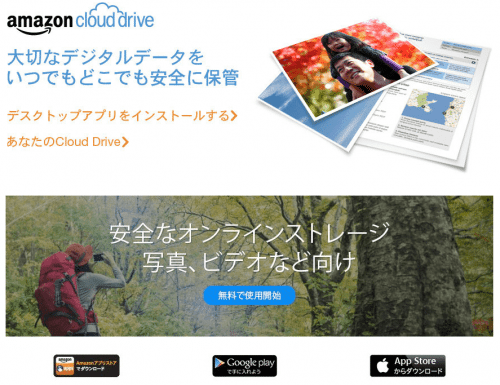 Amazon Cloud Drive (1)